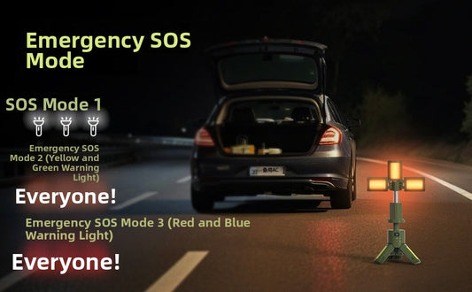 Never Camp in the Dark Again: The Ultimate Portable Camping Light for Every Adventure