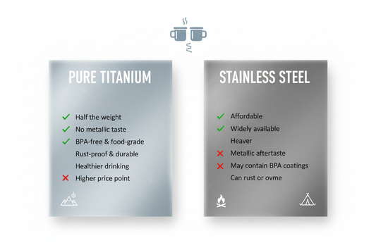 Ditch the Heavy Gear: Why a Pure Titanium Insulated Cup Belongs in Your Pack