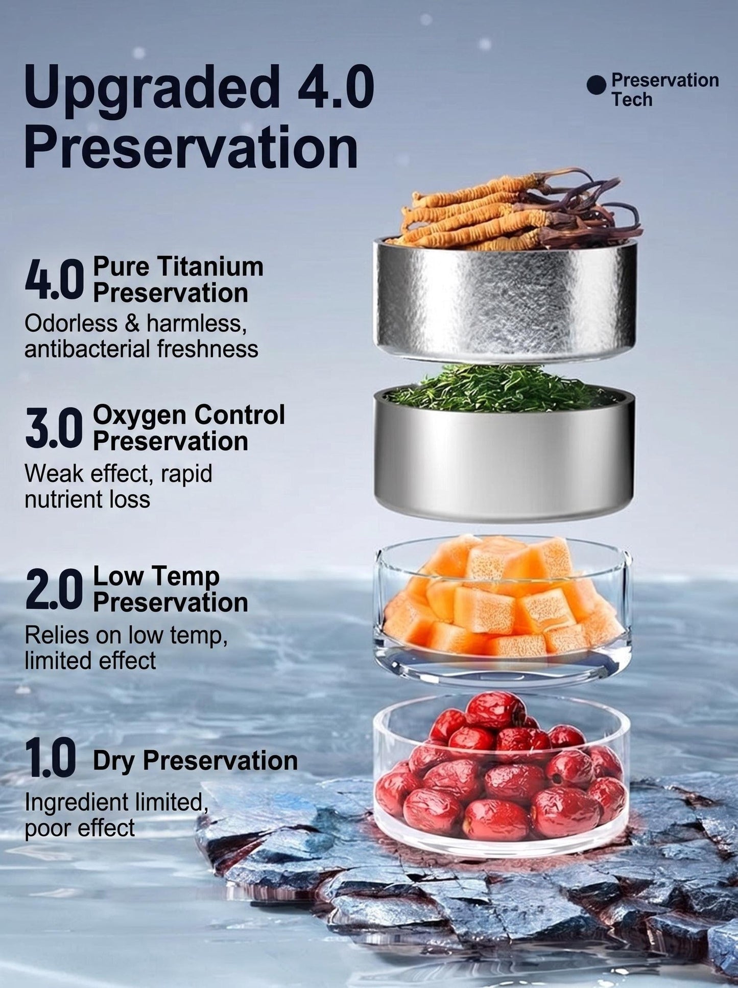 GearMoor Titanium Tea Infuser Tumbler | Smart Temp Display Insulated Cold Cup | 20.3 oz
