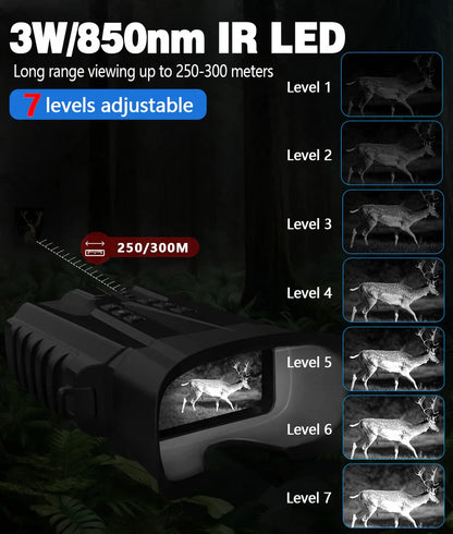 2025 New Hit High-Definition Photo & Video Binoculars for Birdwatching Portable Outdoor Low-Light Full-Color Night Vision Device