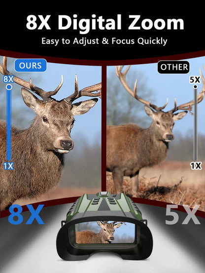 2025 New Hit High-Definition Photo & Video Binoculars for Birdwatching Portable Outdoor Low-Light Full-Color Night Vision Device