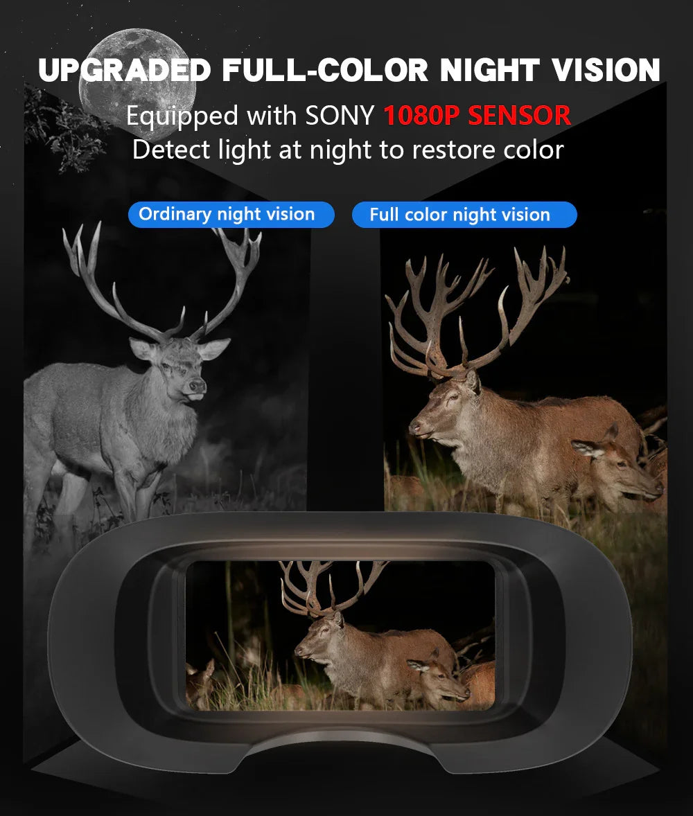 2025 New Hit High-Definition Photo & Video Binoculars for Birdwatching Portable Outdoor Low-Light Full-Color Night Vision Device