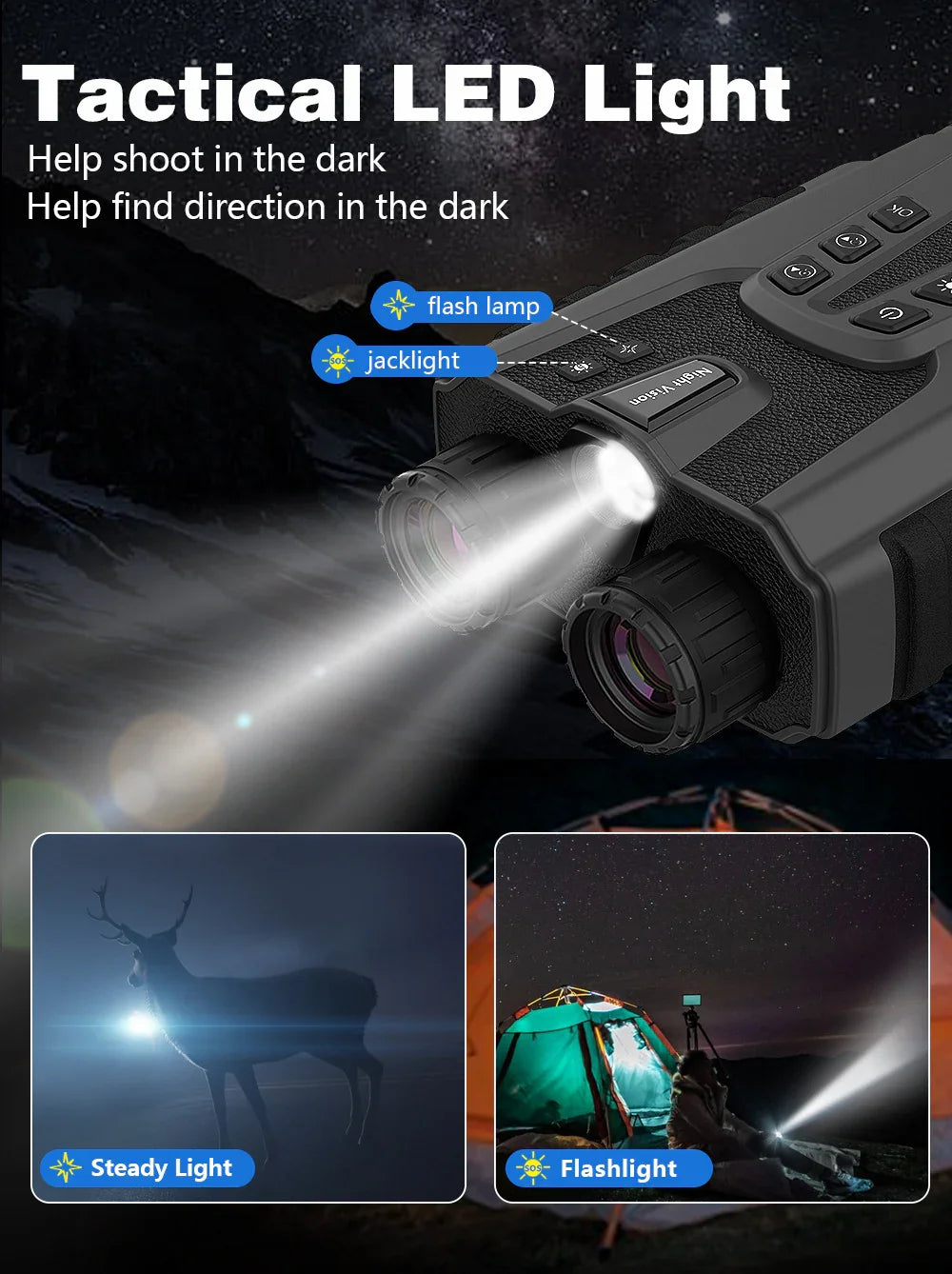 2025 New Hit High-Definition Photo & Video Binoculars for Birdwatching Portable Outdoor Low-Light Full-Color Night Vision Device