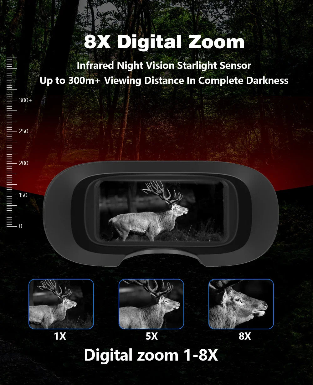 2025 New Hit High-Definition Photo & Video Binoculars for Birdwatching Portable Outdoor Low-Light Full-Color Night Vision Device