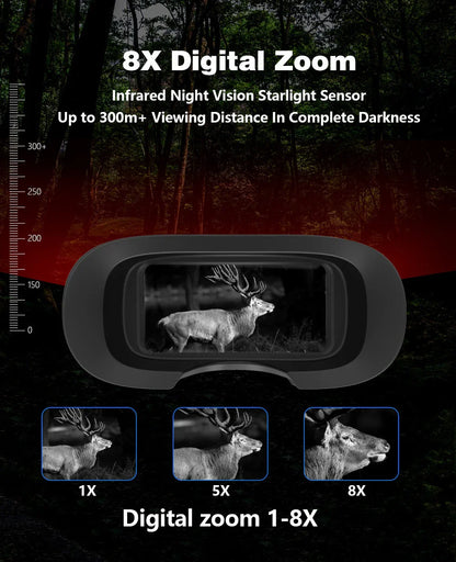 2025 New Hit High-Definition Photo & Video Binoculars for Birdwatching Portable Outdoor Low-Light Full-Color Night Vision Device