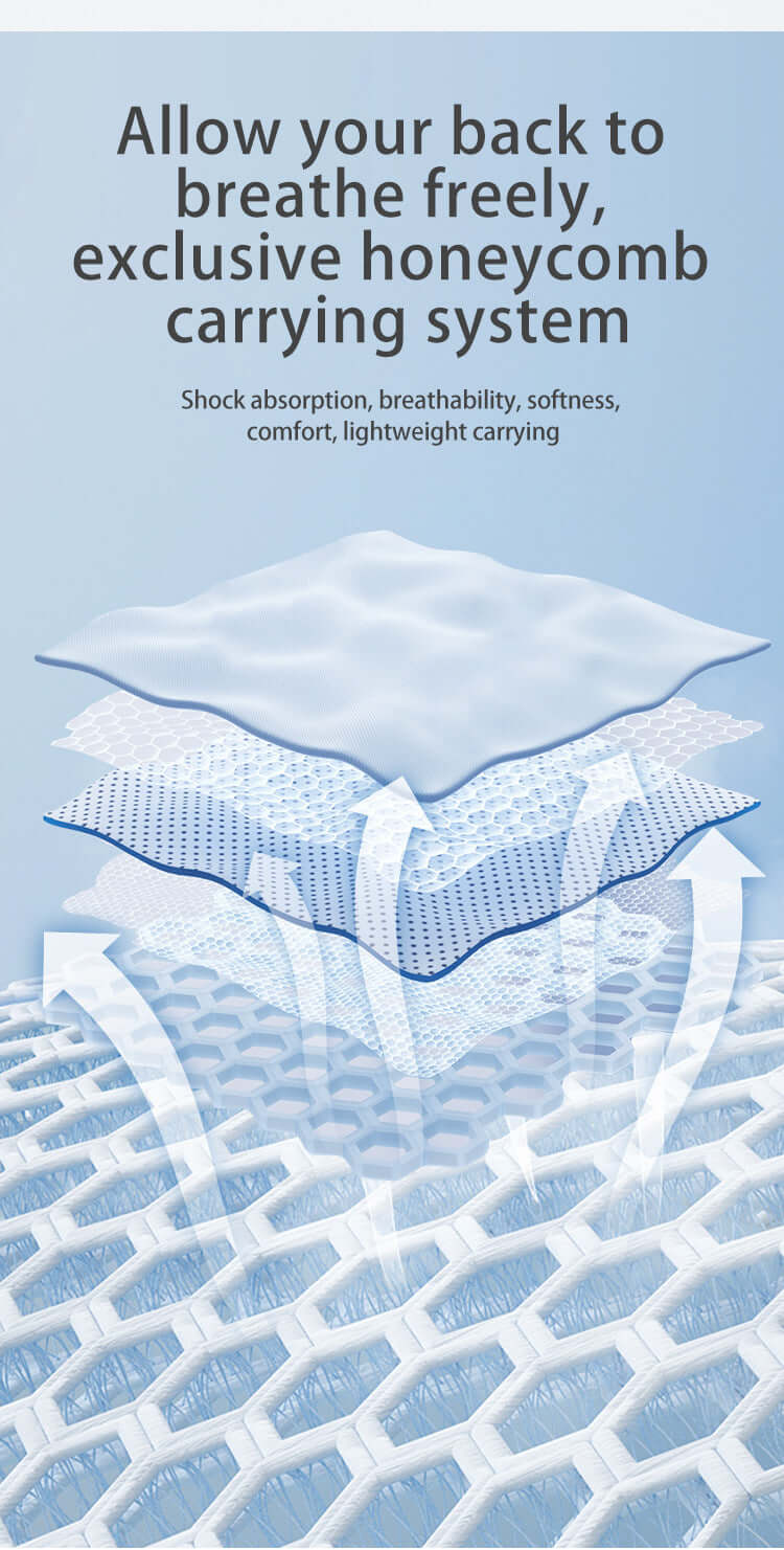 New LED Backpack with Bluetooth Transmitter - Full-Color Motorcycle Style Cycling Hiking Backpack for Men and Women - Smart Dual-Shoulder Bag DIY