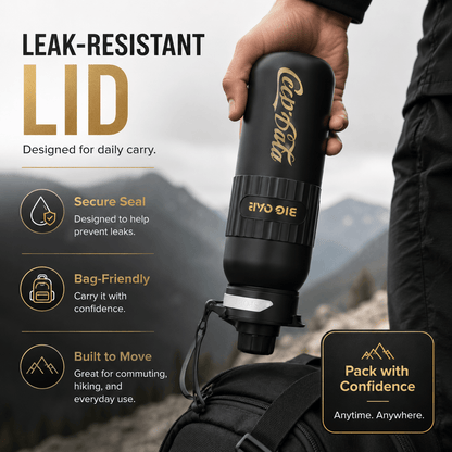 Pure Titanium Insulated Water Bottle 20.2 oz | Leakproof Travel Bottle
