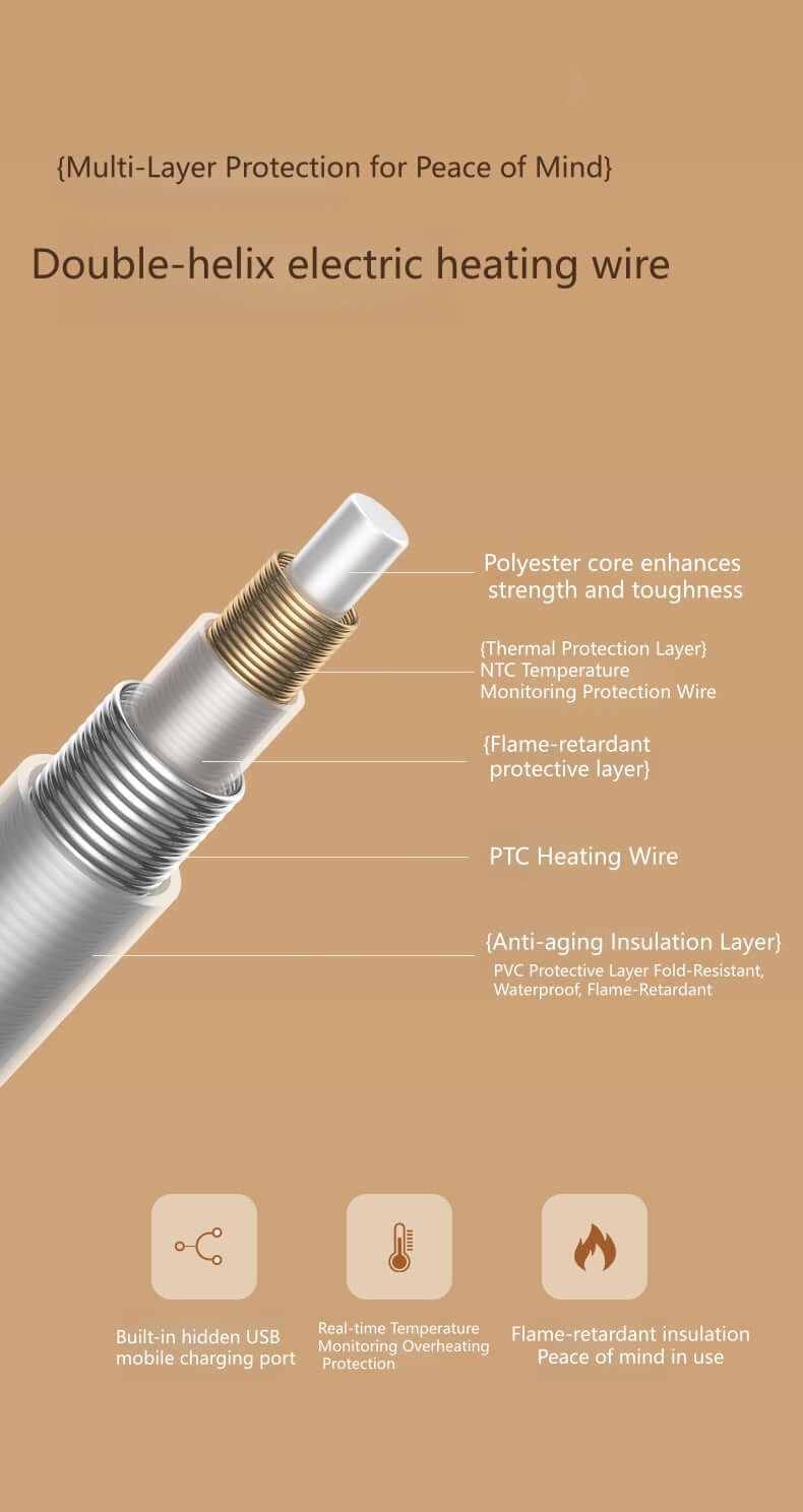 USB Portable Heated Shawl-Stay Warm Anywhere, Anytime