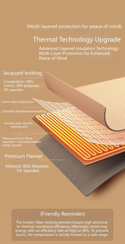 USB Portable Heated Shawl-Stay Warm Anywhere, Anytime