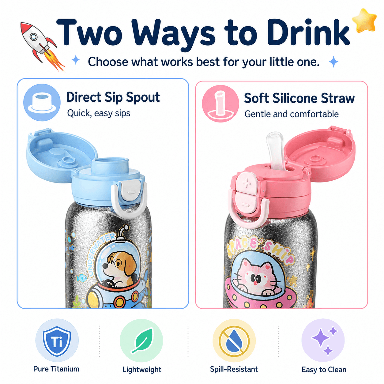 Kids titanium bottle with two drinking modes, direct sip spout and soft silicone straw
